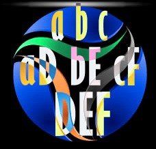 hármaslépés - triplagondol